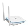 Access Point & Router